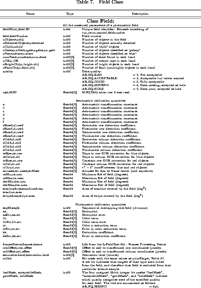 deluxetable2452